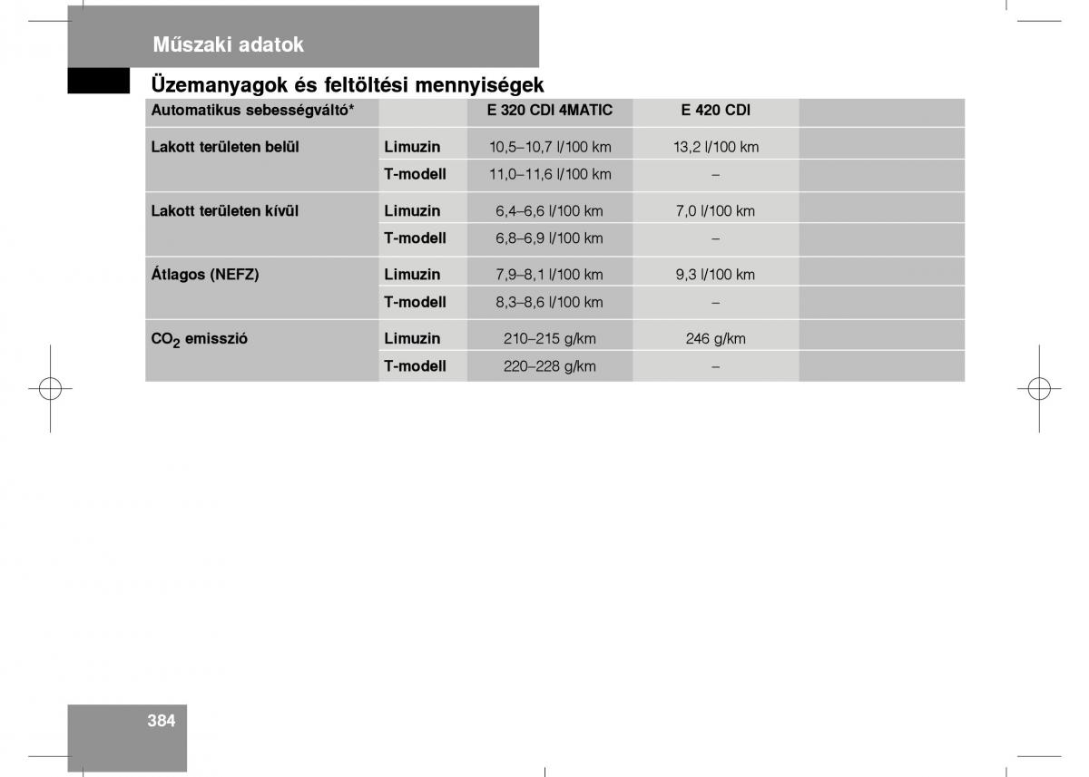 Mercedes Benz E Class W211 Kezelesi utmutato / page 386