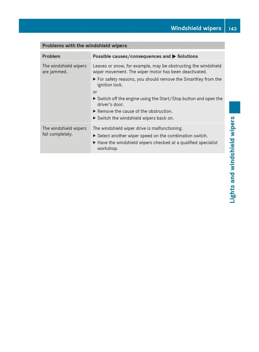 Mercedes Benz GL Class X166 owners manual / page 145