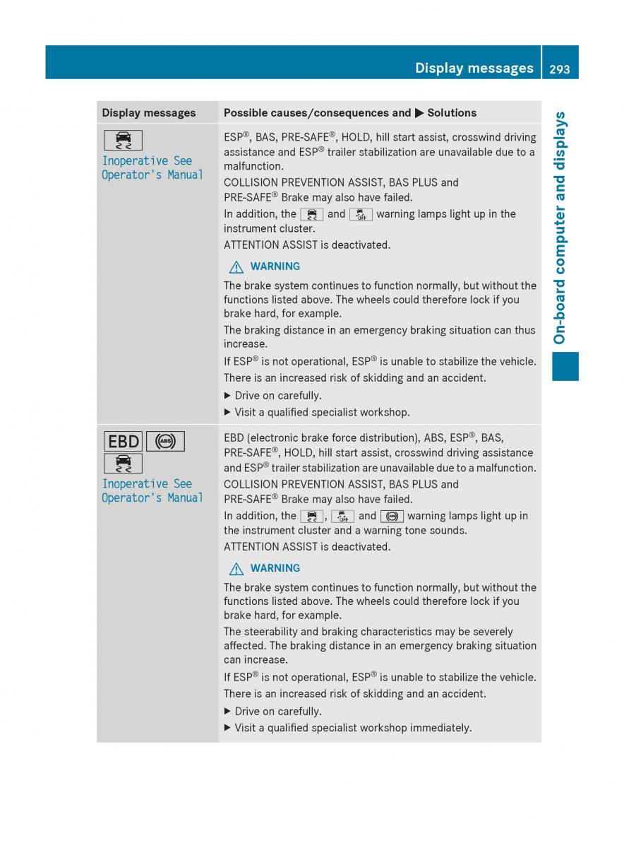 Mercedes Benz GL Class X166 owners manual / page 295