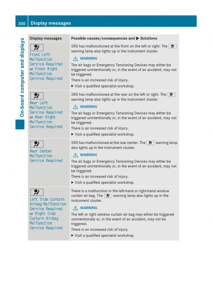 Mercedes Benz GL Class X166 owners manual / page 302