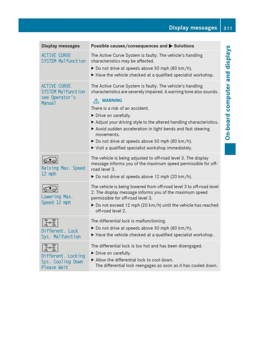 Mercedes Benz GL Class X166 owners manual / page 313