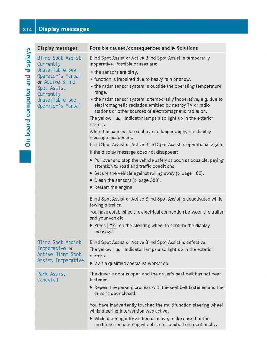 Mercedes Benz GL Class X166 owners manual / page 316