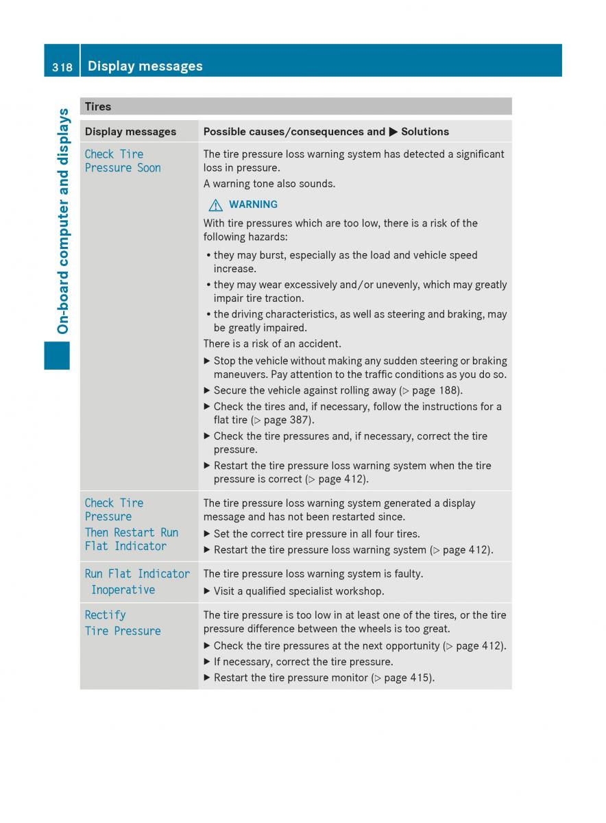 Mercedes Benz GL Class X166 owners manual / page 320