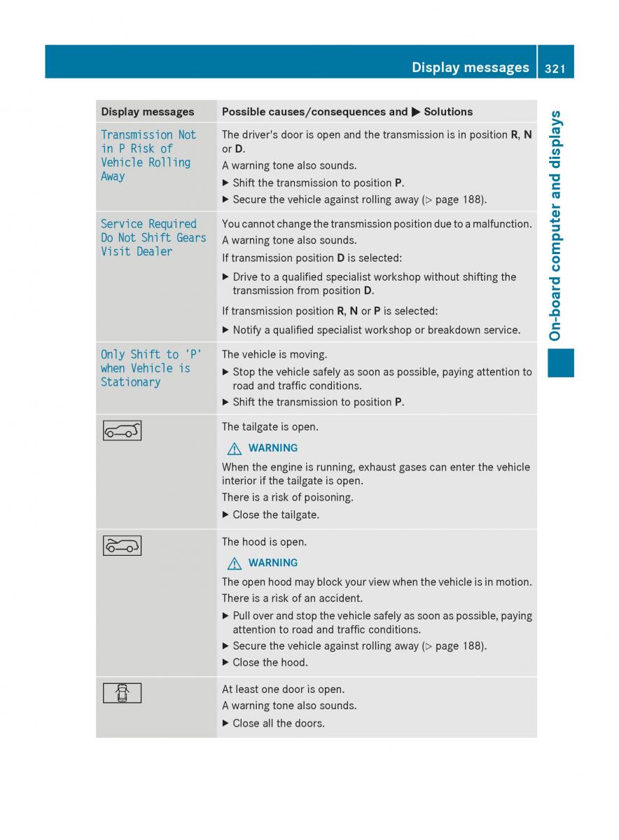 Mercedes Benz GL Class X166 owners manual / page 323