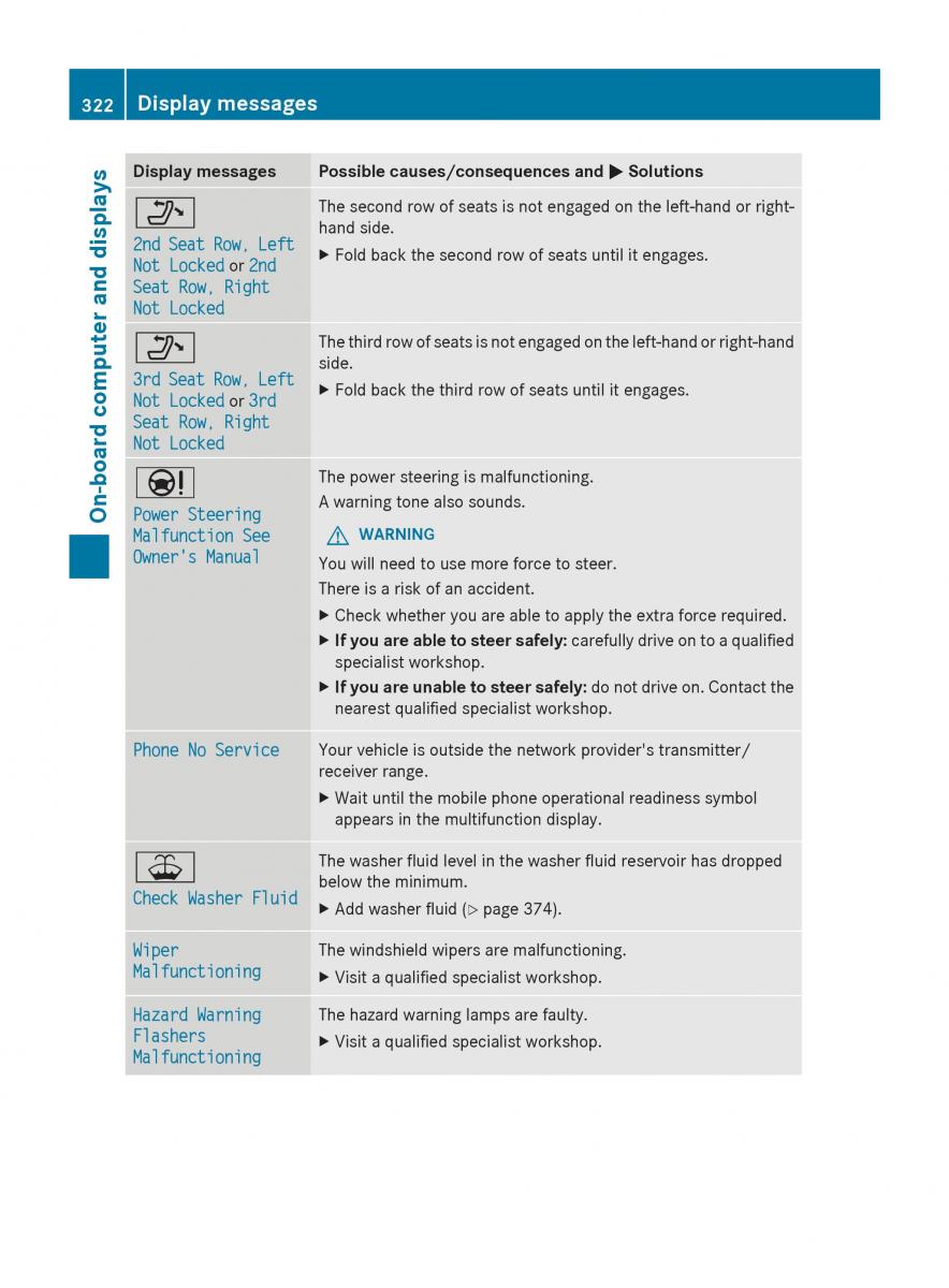 Mercedes Benz GL Class X166 owners manual / page 324