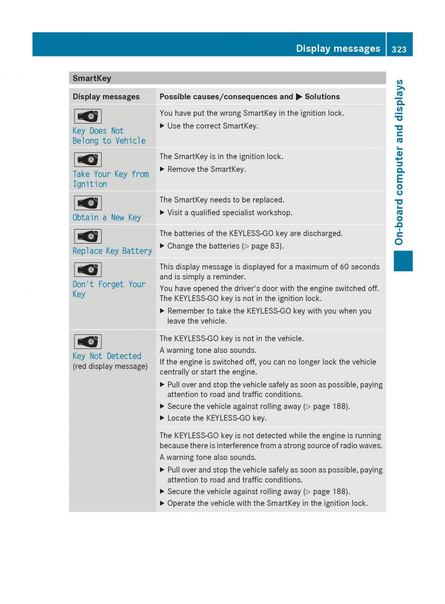 Mercedes Benz GL Class X166 owners manual / page 325