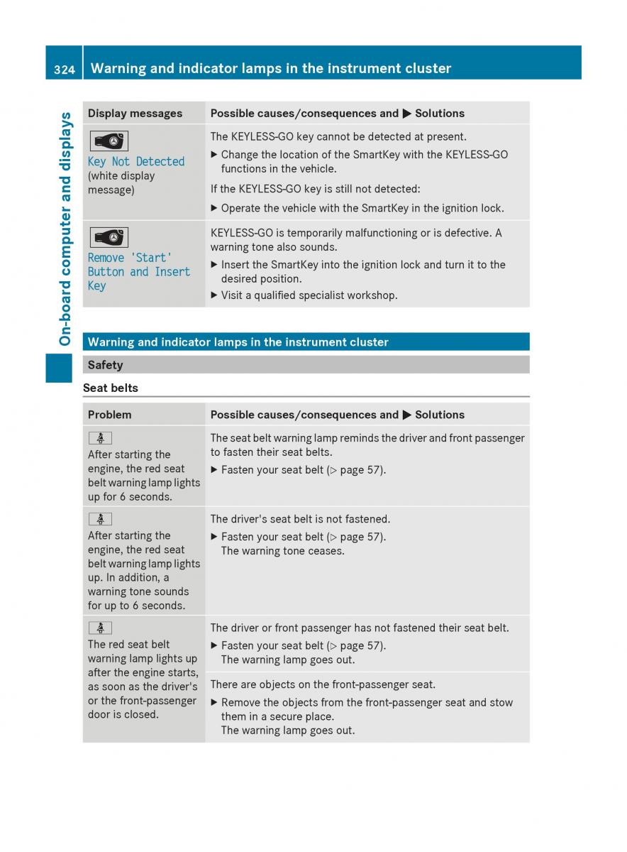 Mercedes Benz GL Class X166 owners manual / page 326