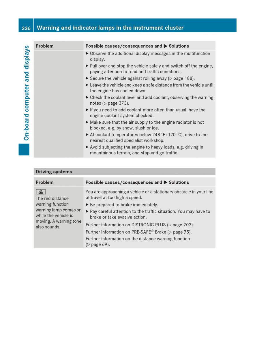 Mercedes Benz GL Class X166 owners manual / page 338