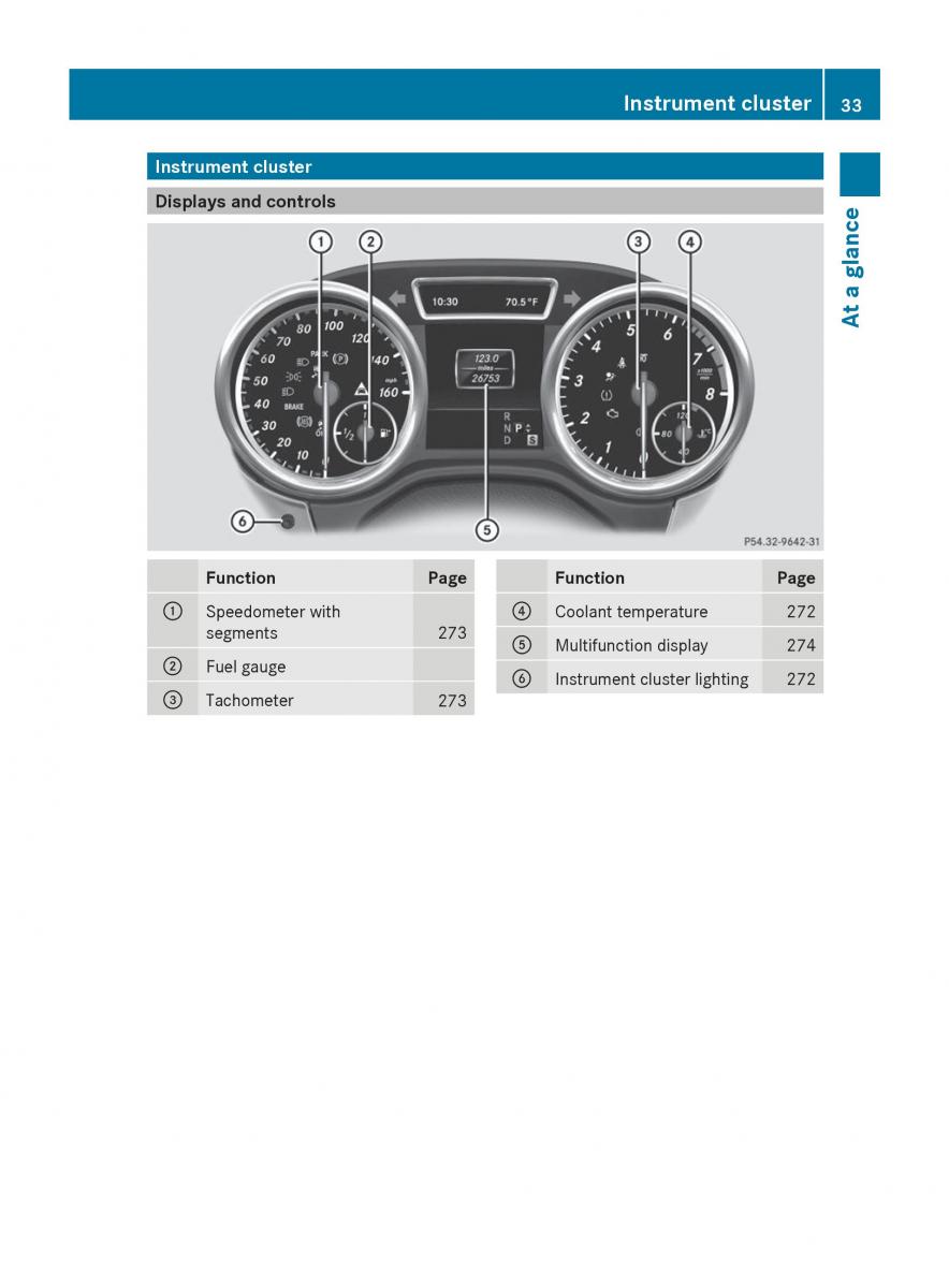 Mercedes Benz GL Class X166 owners manual / page 35