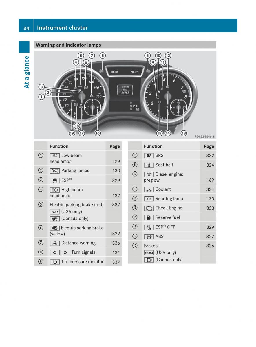 Mercedes Benz GL Class X166 owners manual / page 36