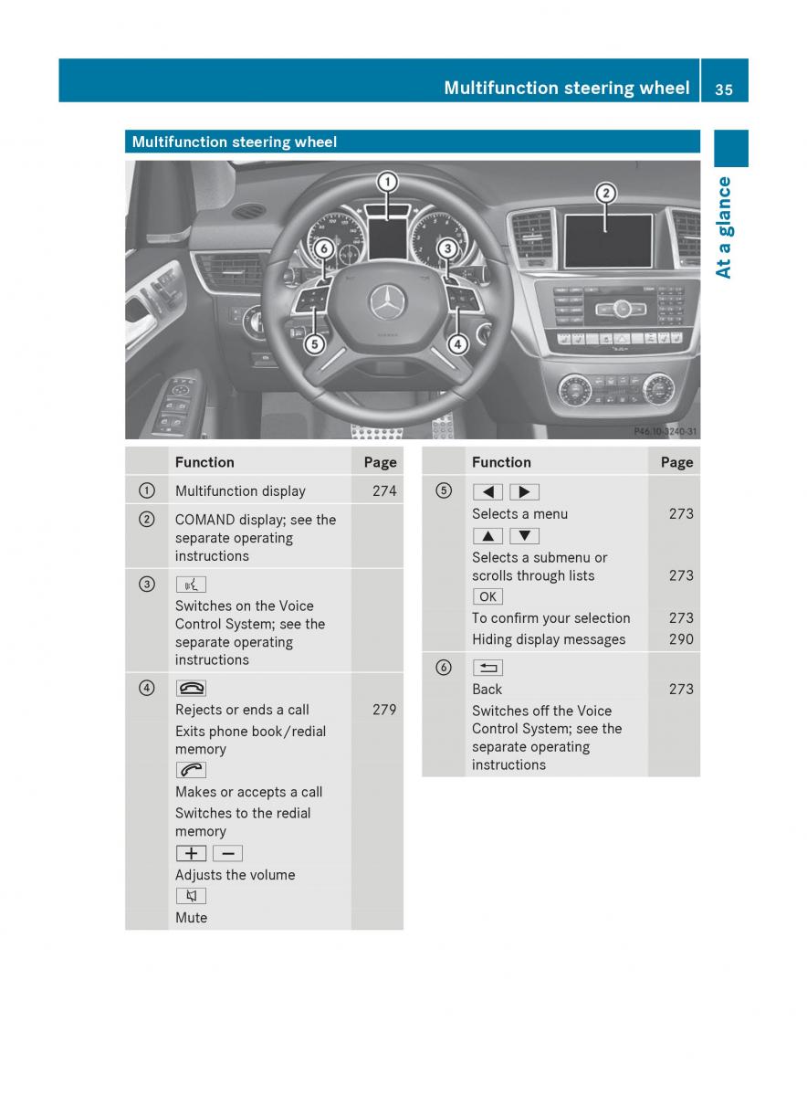 Mercedes Benz GL Class X166 owners manual / page 37