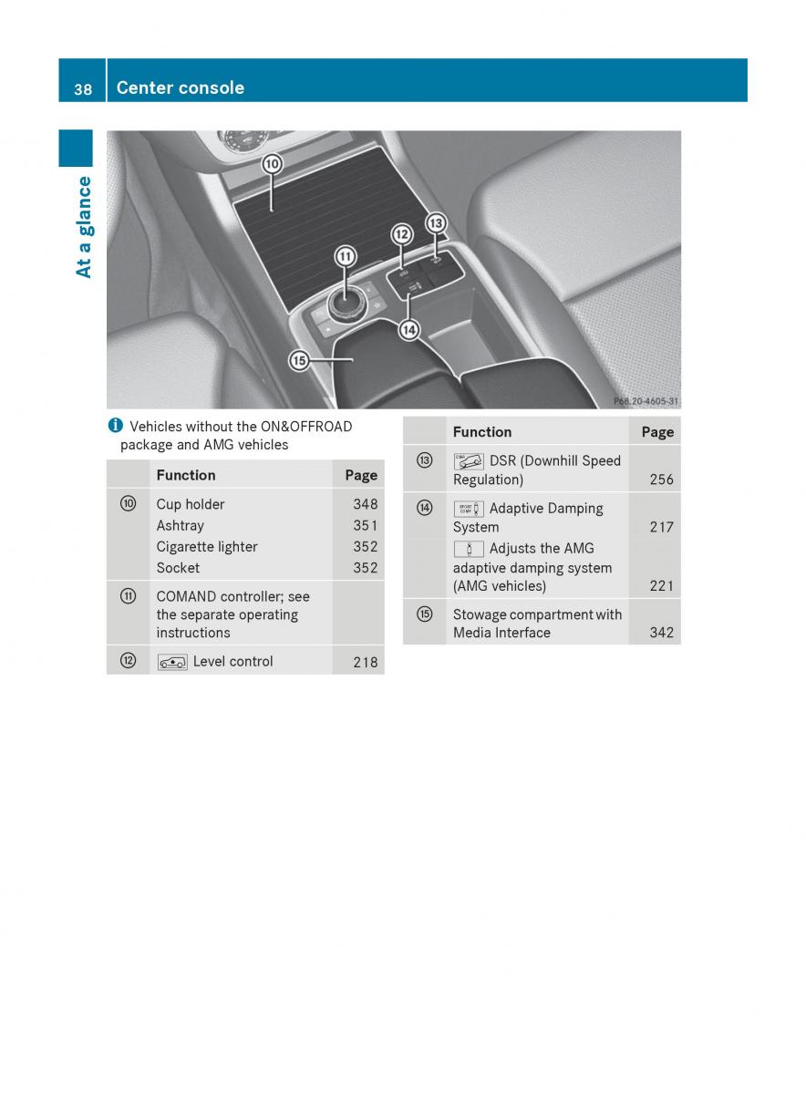 Mercedes Benz GL Class X166 owners manual / page 40