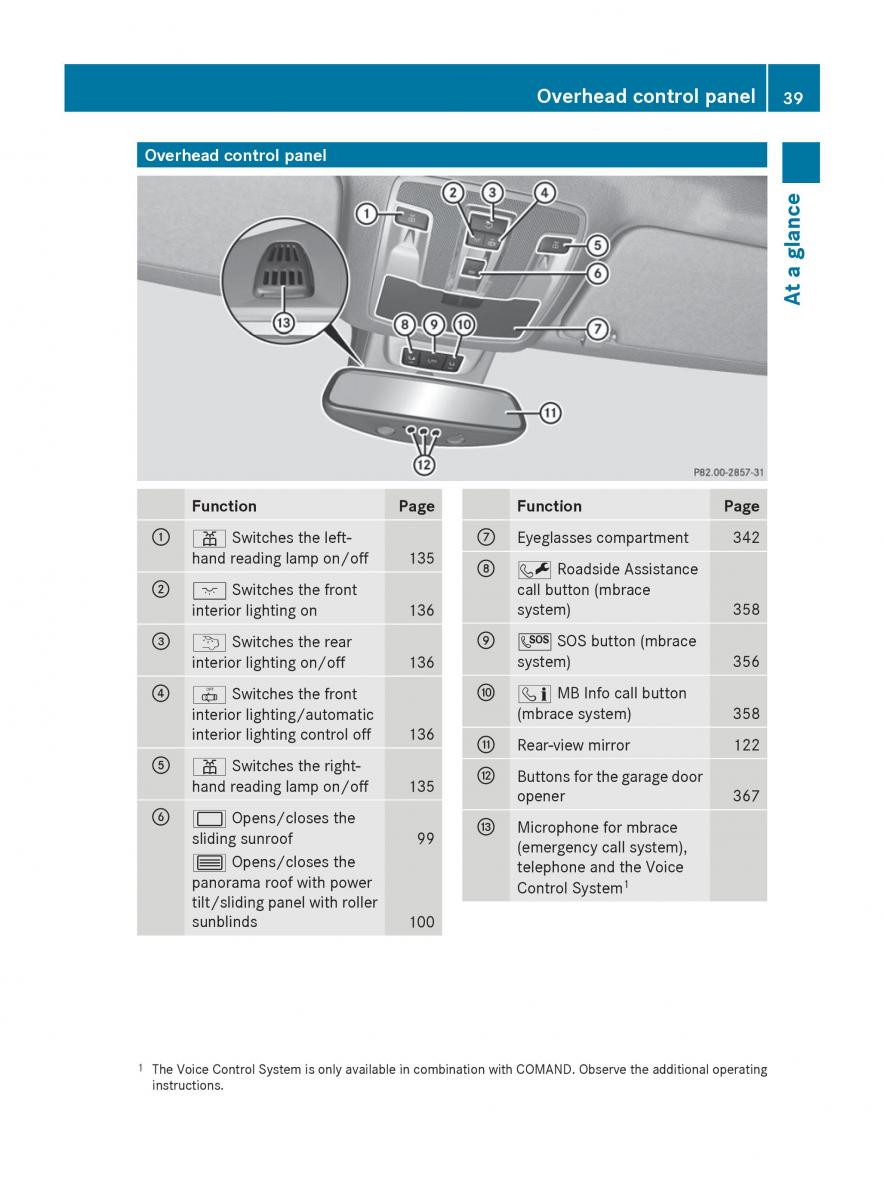 Mercedes Benz GL Class X166 owners manual / page 41