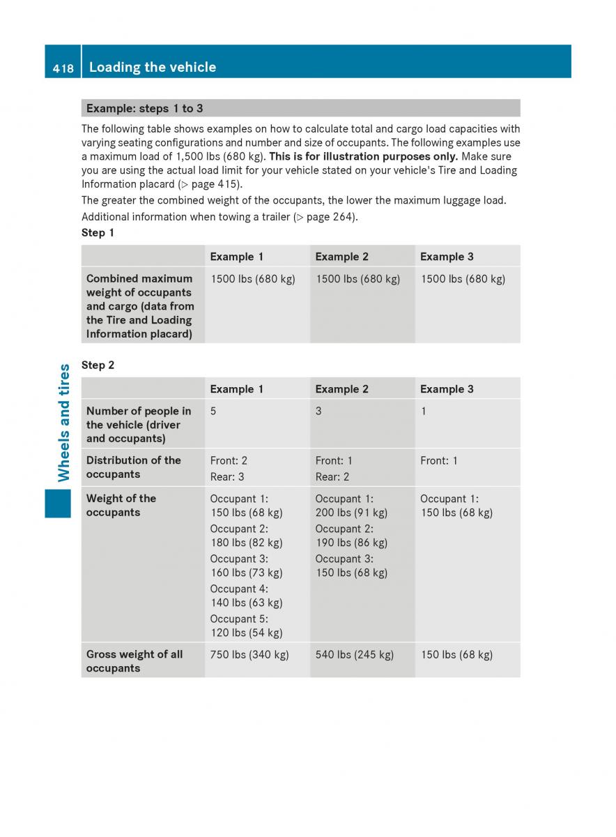 Mercedes Benz GL Class X166 owners manual / page 420