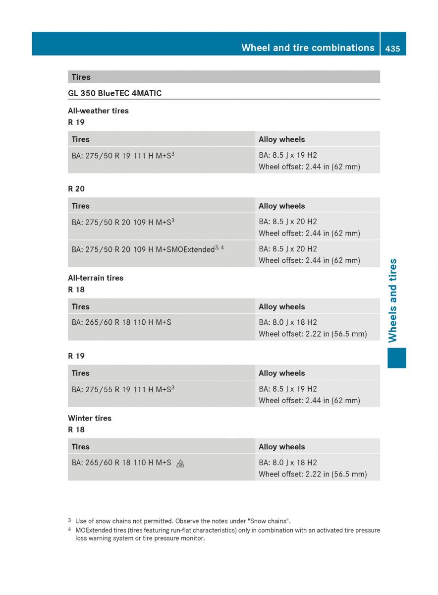 Mercedes Benz GL Class X166 owners manual / page 437