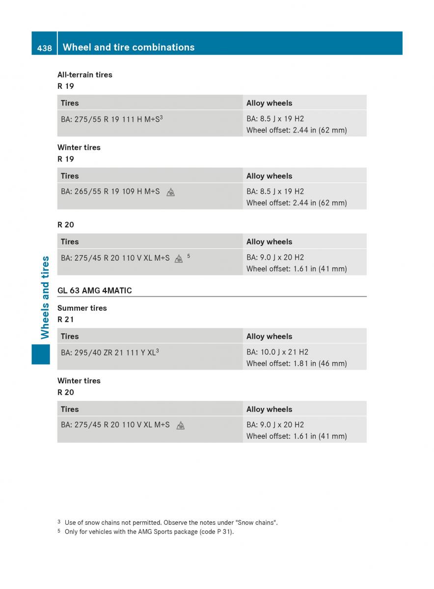 Mercedes Benz GL Class X166 owners manual / page 440