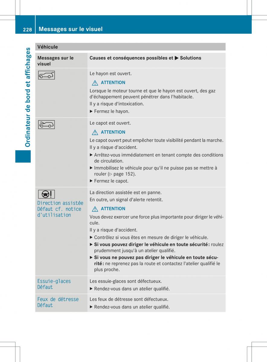 Mercedes Benz GL Class X166 manuel du proprietaire / page 230