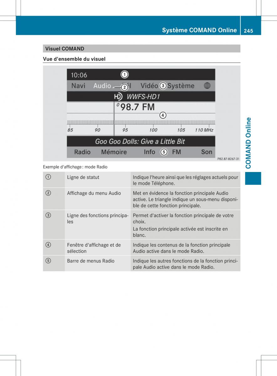 Mercedes Benz GL Class X166 manuel du proprietaire / page 247