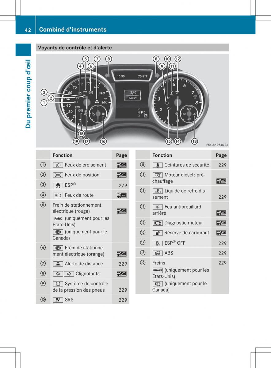 Mercedes Benz GL Class X166 manuel du proprietaire / page 44