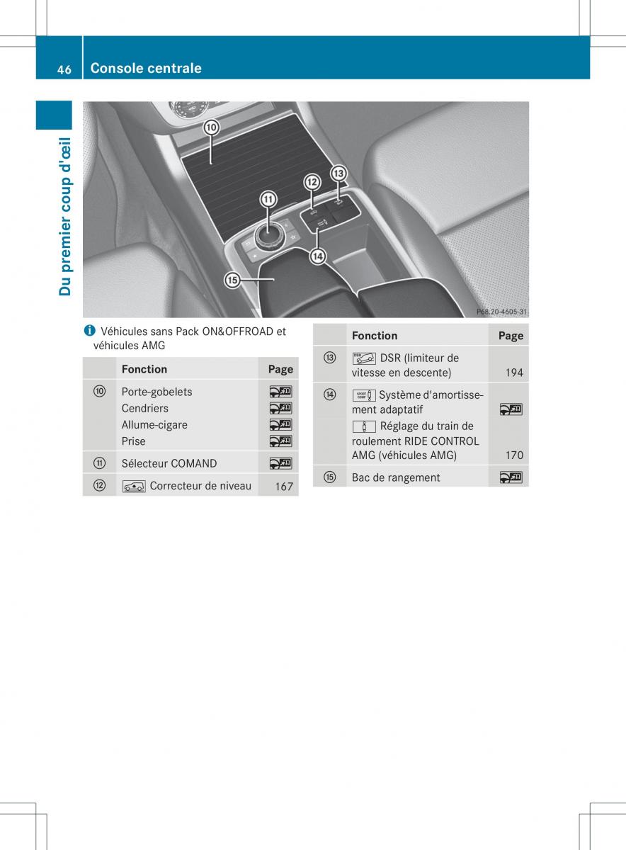 Mercedes Benz GL Class X166 manuel du proprietaire / page 48