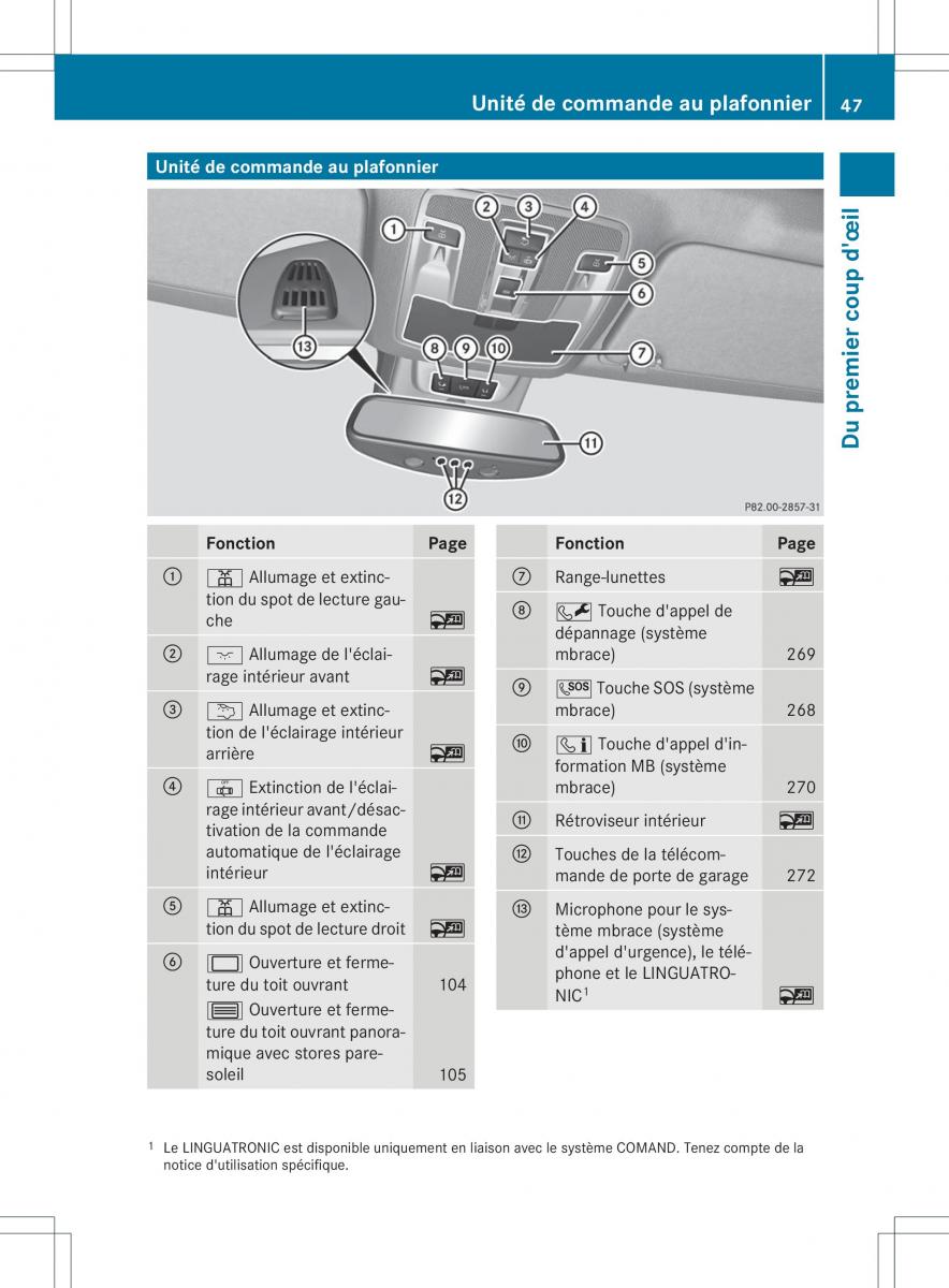 Mercedes Benz GL Class X166 manuel du proprietaire / page 49