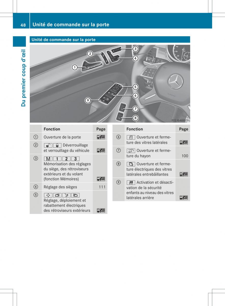 Mercedes Benz GL Class X166 manuel du proprietaire / page 50