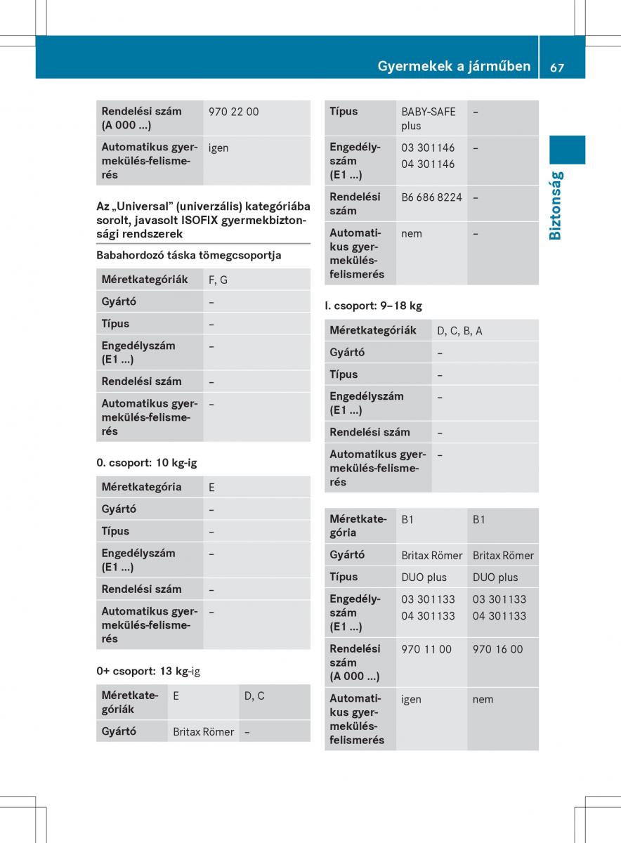 Mercedes Benz GL Class X166 Kezelesi utmutato / page 69