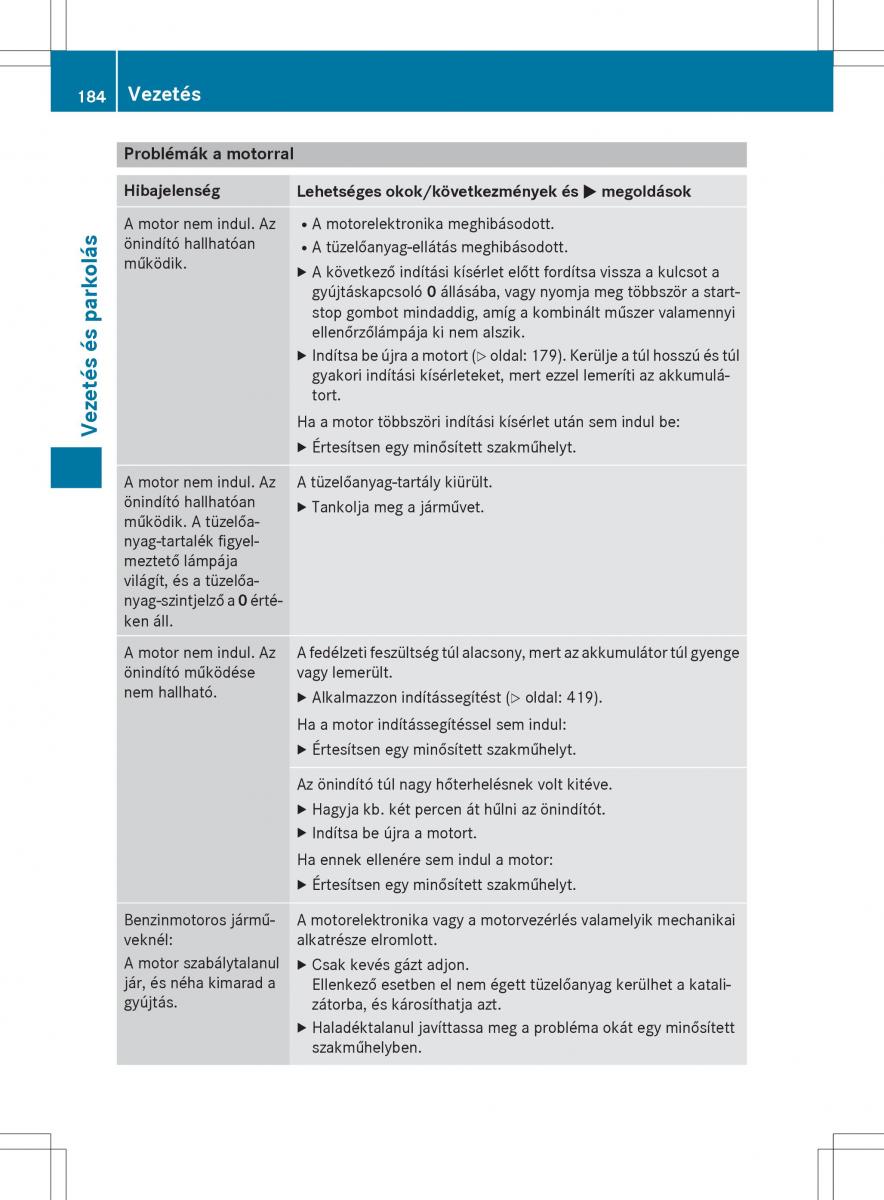 Mercedes Benz GL Class X166 Kezelesi utmutato / page 186