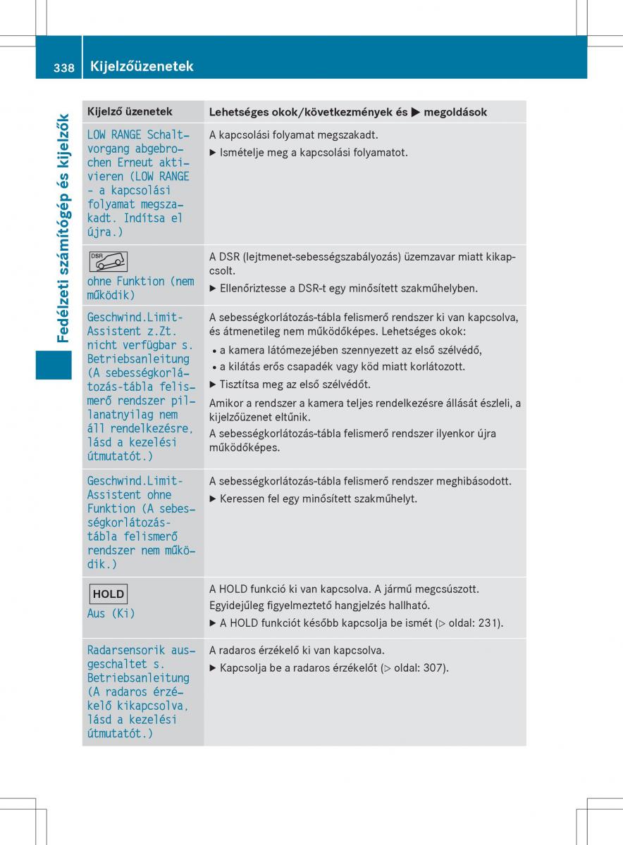 Mercedes Benz GL Class X166 Kezelesi utmutato / page 340