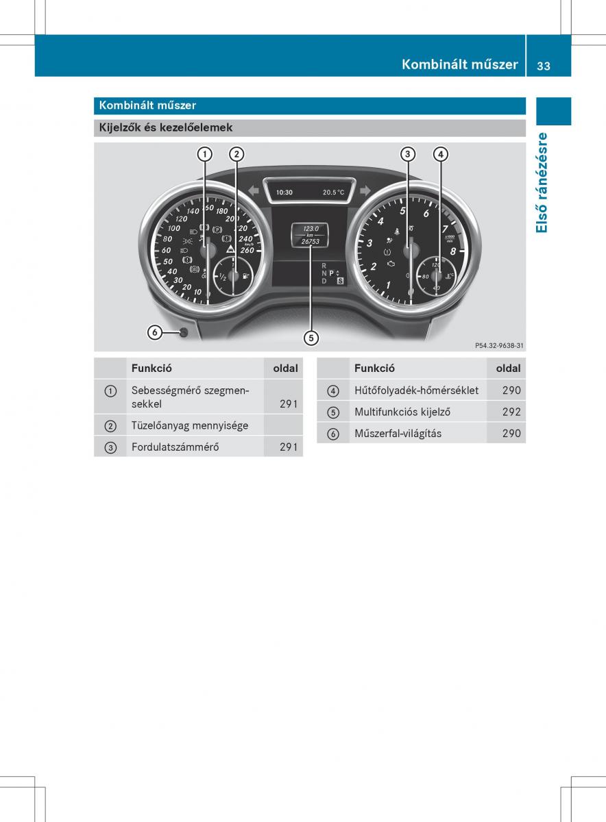 Mercedes Benz GL Class X166 Kezelesi utmutato / page 35