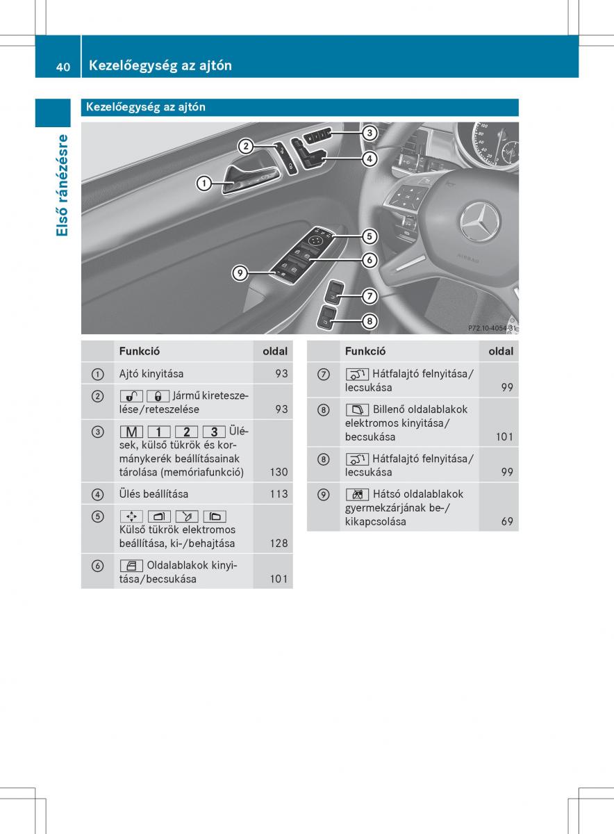 Mercedes Benz GL Class X166 Kezelesi utmutato / page 42