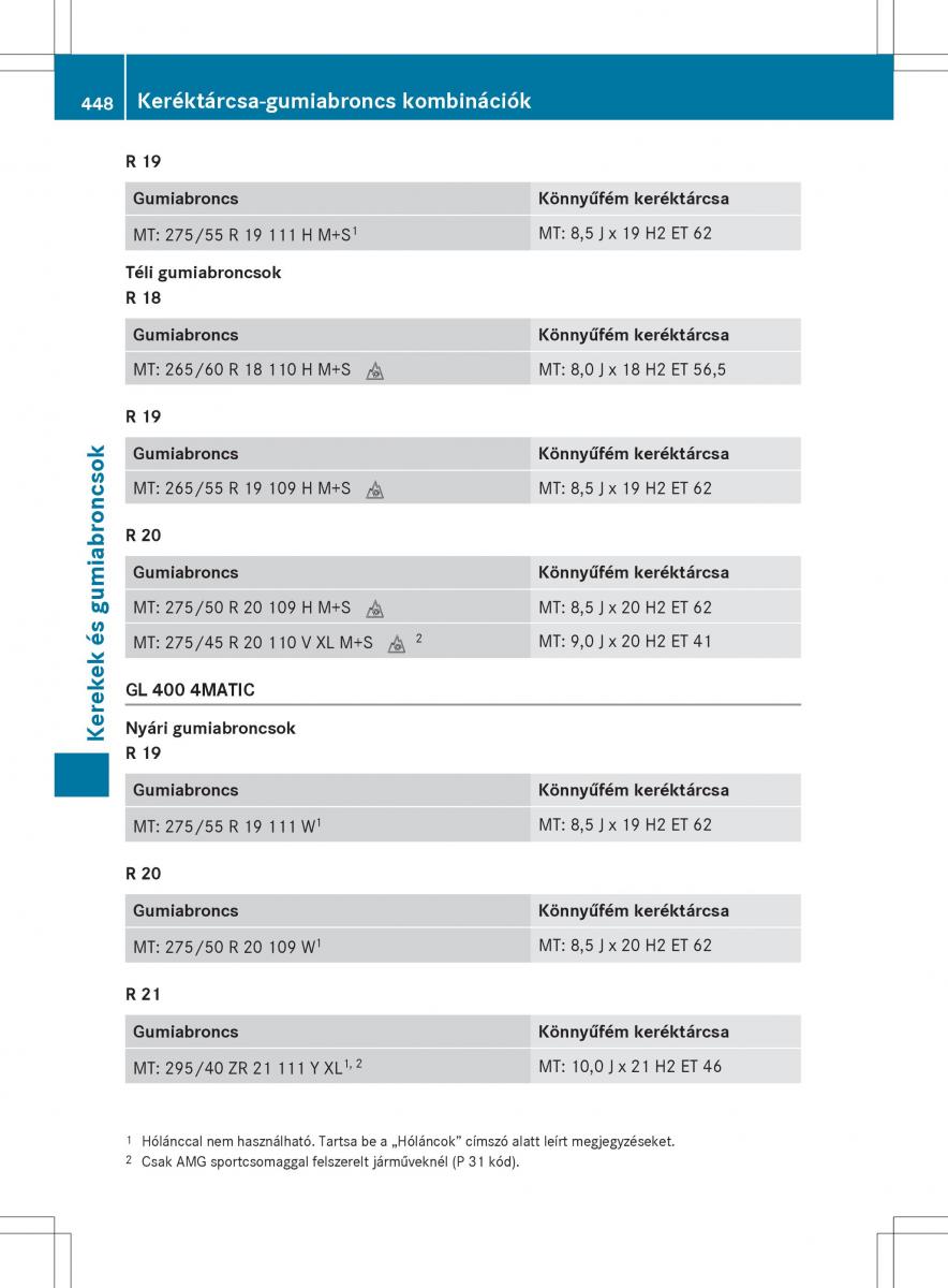 Mercedes Benz GL Class X166 Kezelesi utmutato / page 450