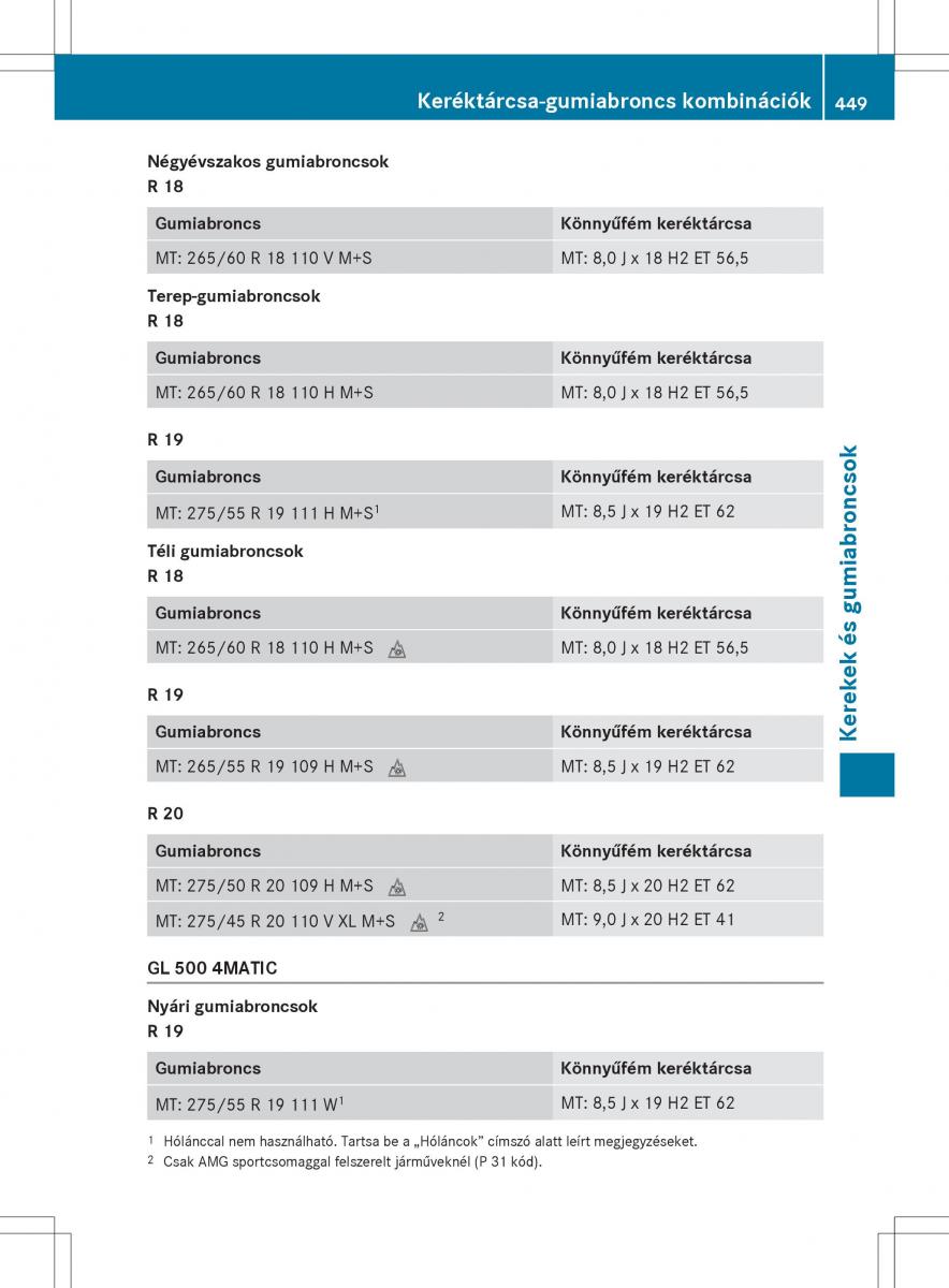 Mercedes Benz GL Class X166 Kezelesi utmutato / page 451