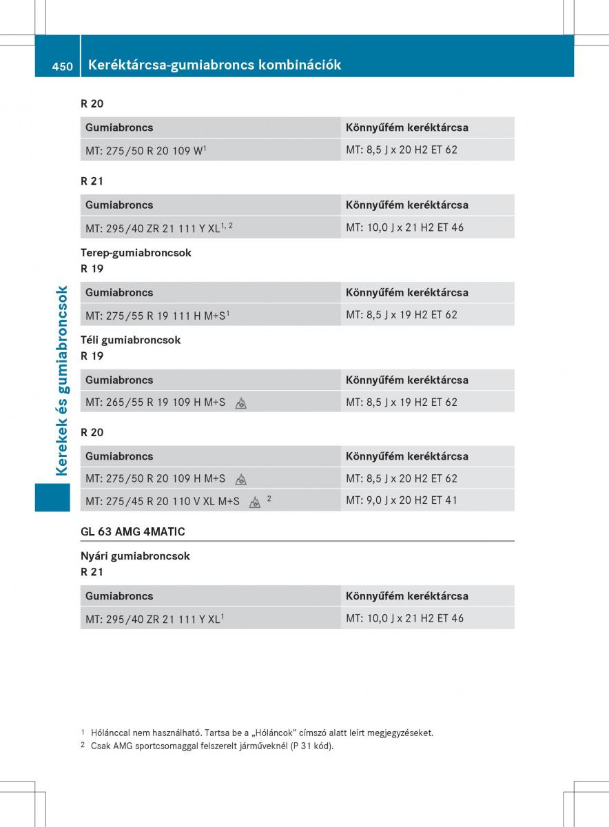 Mercedes Benz GL Class X166 Kezelesi utmutato / page 452