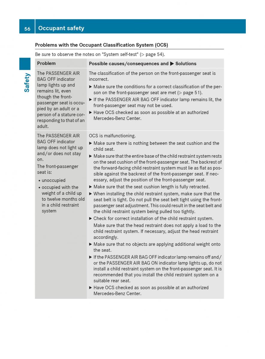 Mercedes Benz GLC Class owners manual / page 58