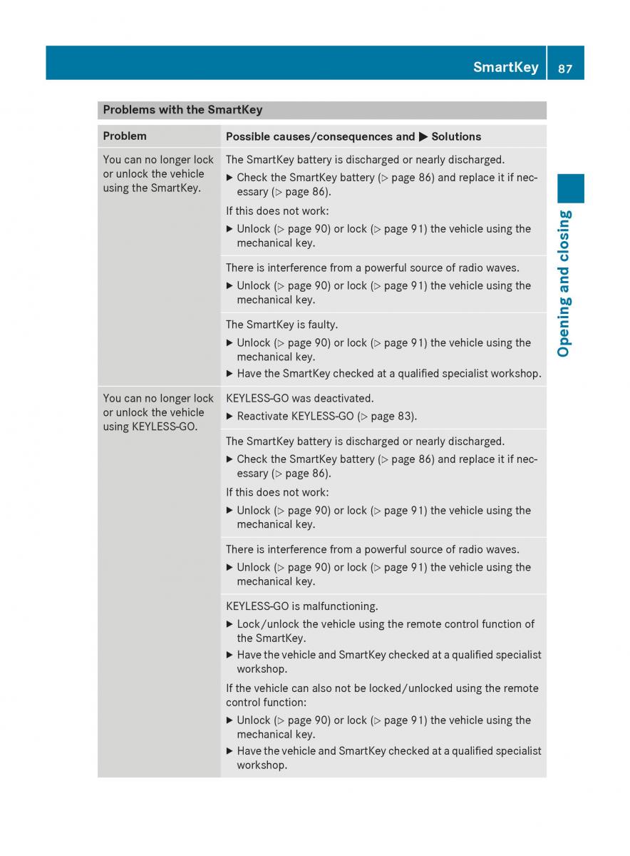 Mercedes Benz GLC Class owners manual / page 89