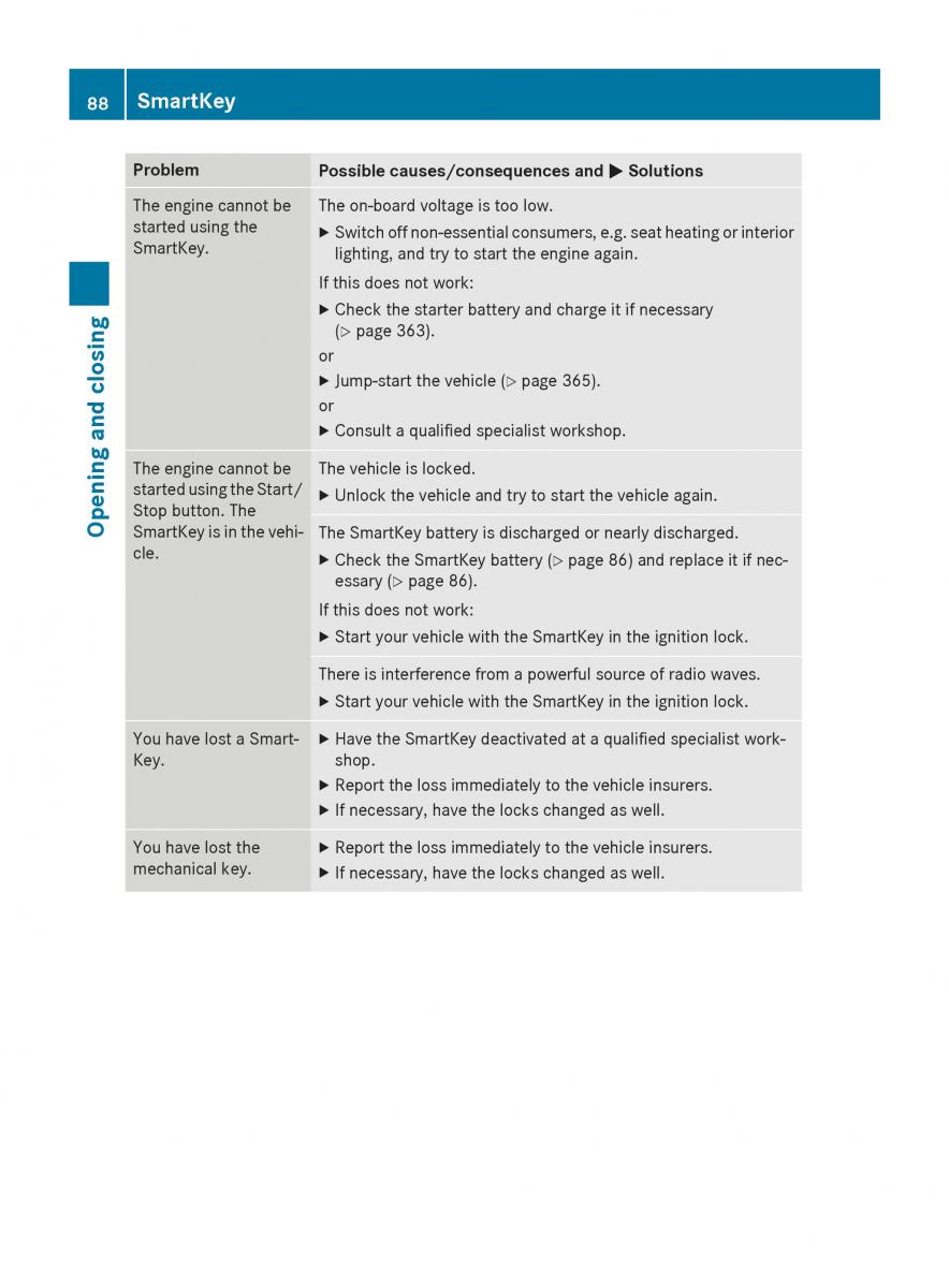 Mercedes Benz GLC Class owners manual / page 90