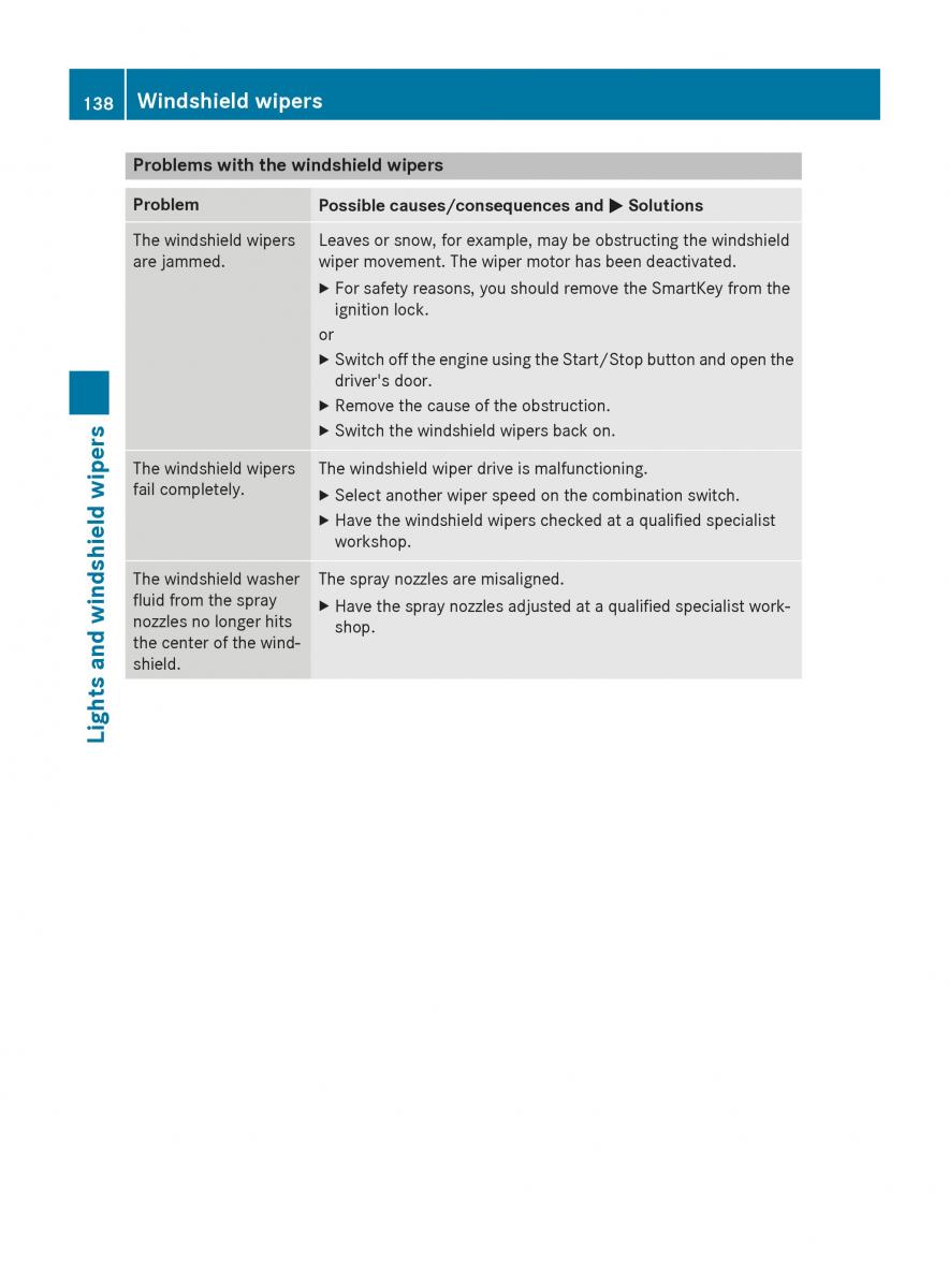 Mercedes Benz GLC Class owners manual / page 140