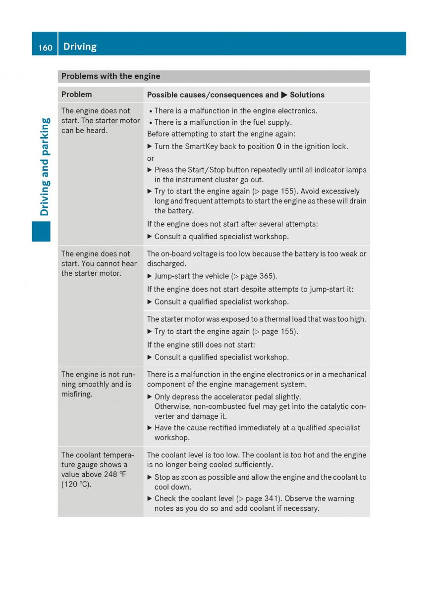 Mercedes Benz GLC Class owners manual / page 162