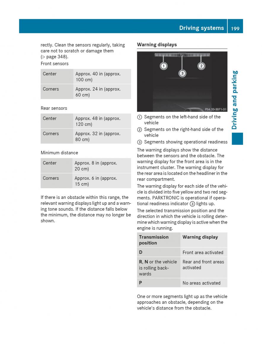 Mercedes Benz GLC Class owners manual / page 201