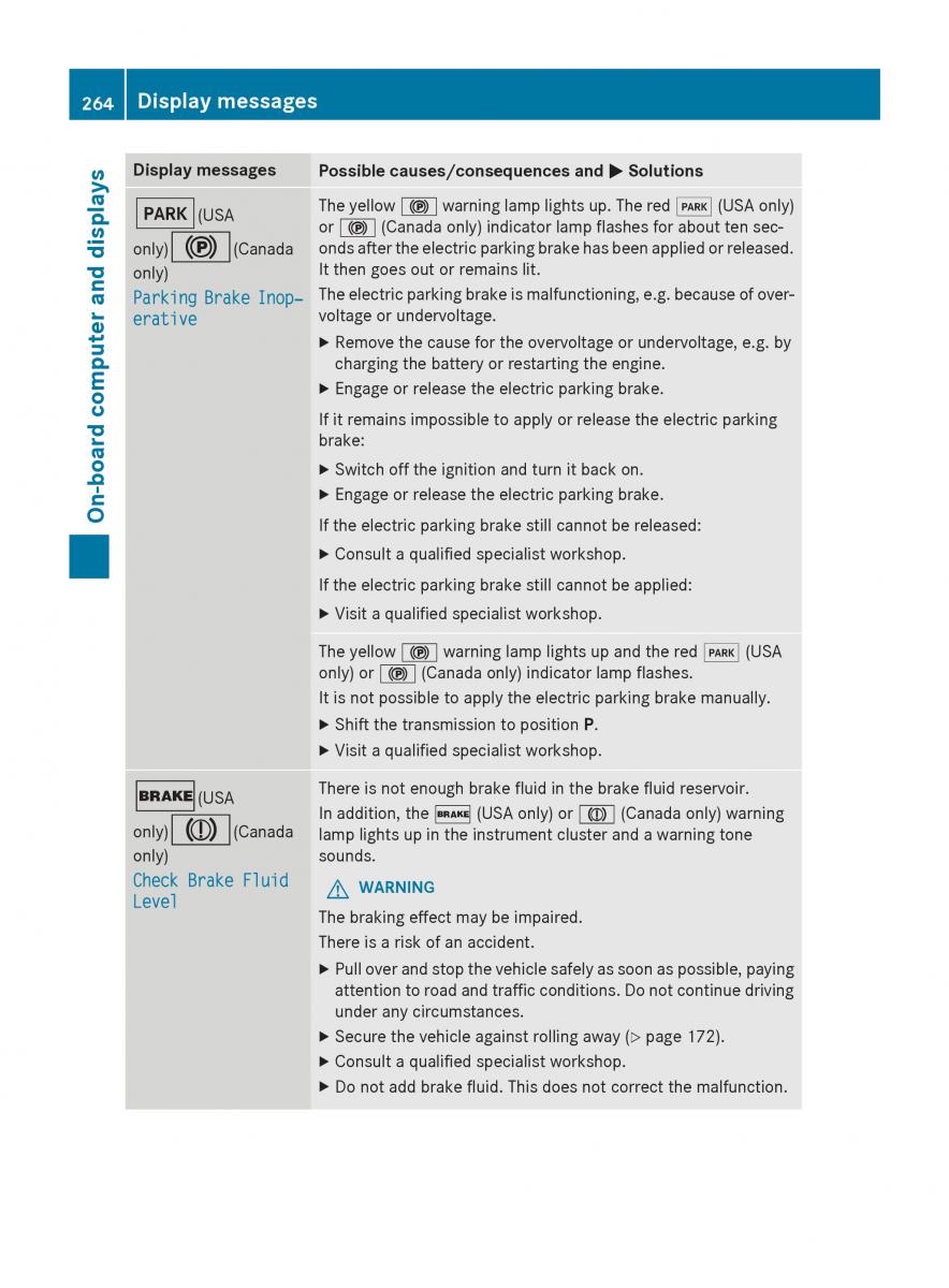 Mercedes Benz GLC Class owners manual / page 266