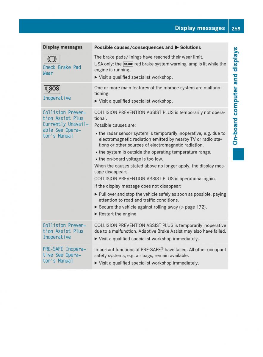 Mercedes Benz GLC Class owners manual / page 267