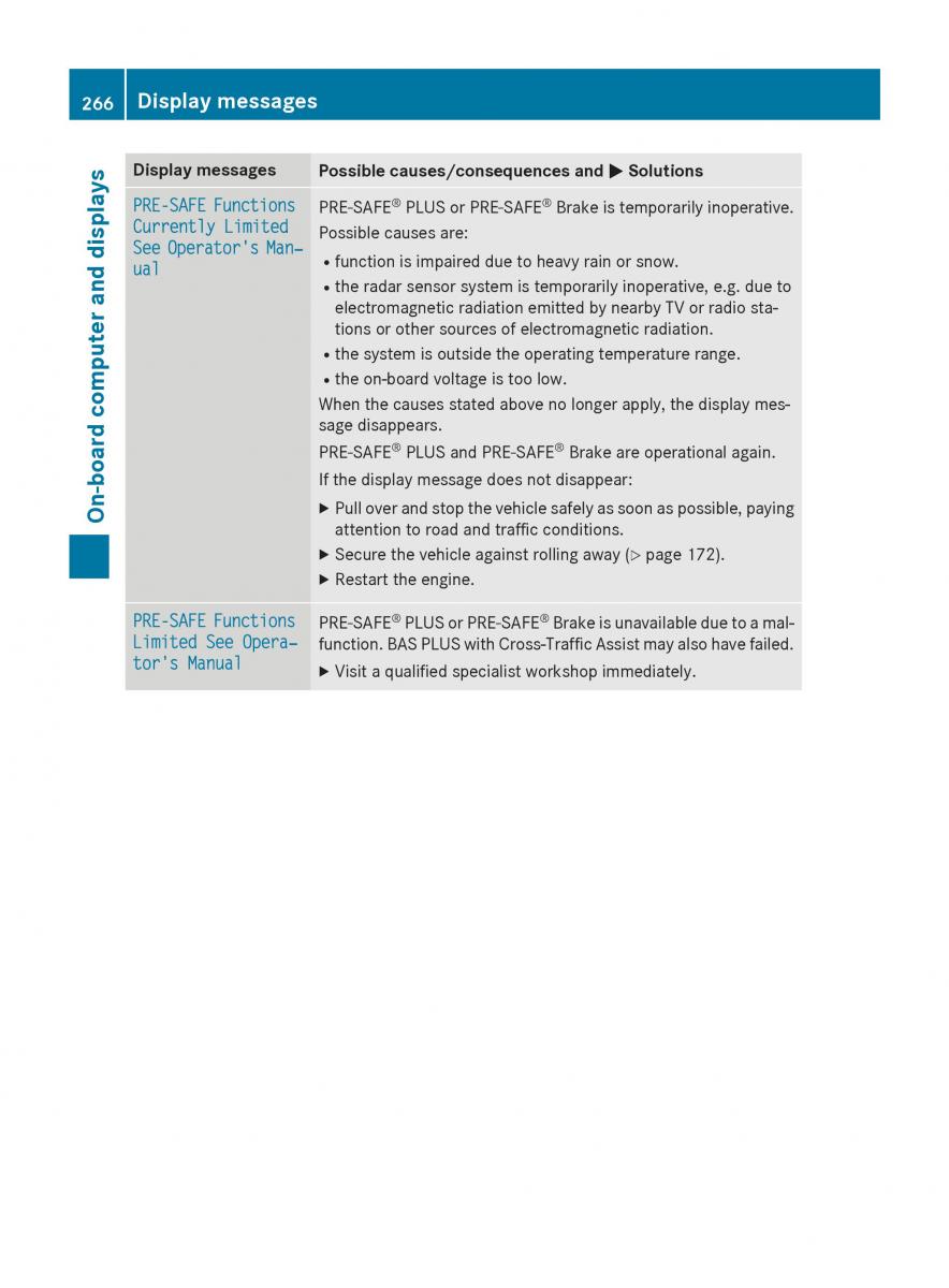 Mercedes Benz GLC Class owners manual / page 268