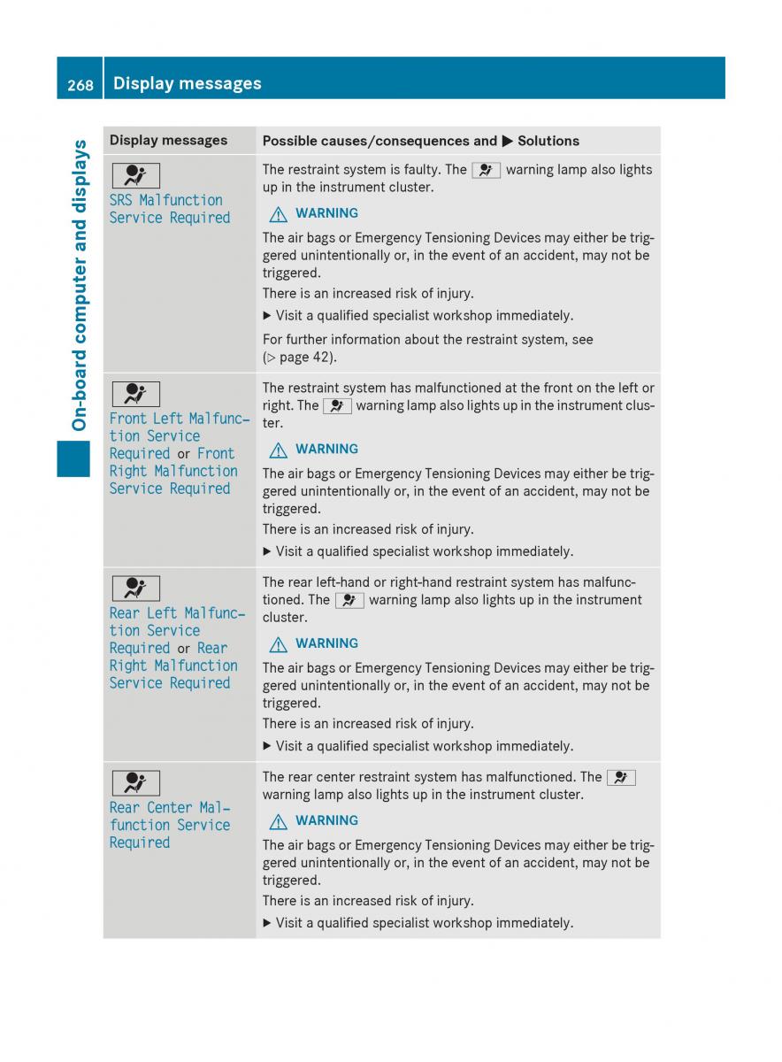 Mercedes Benz GLC Class owners manual / page 270