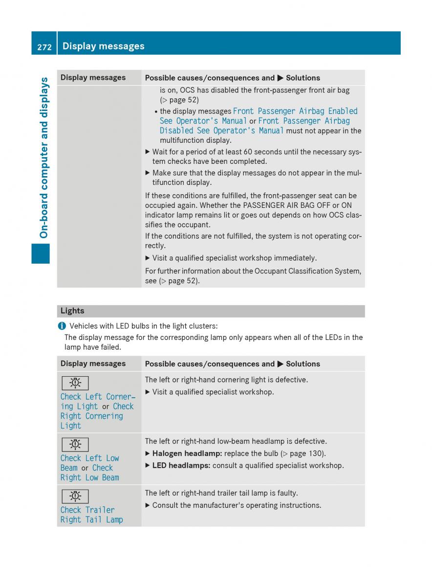 Mercedes Benz GLC Class owners manual / page 274