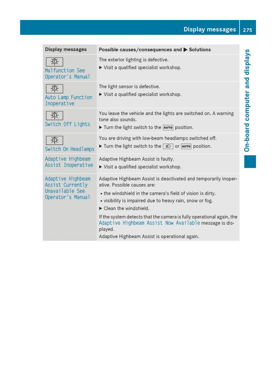 Mercedes Benz GLC Class owners manual / page 277