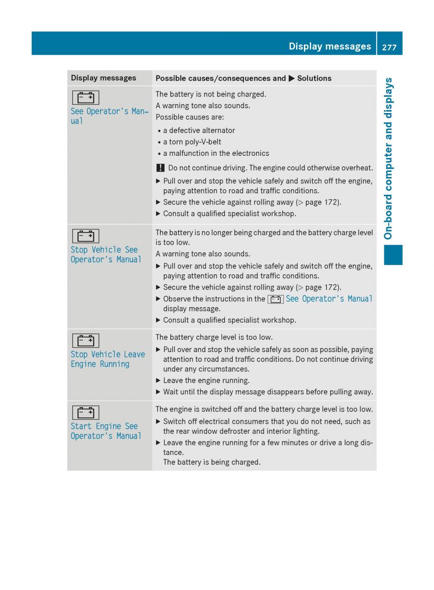 Mercedes Benz GLC Class owners manual / page 279