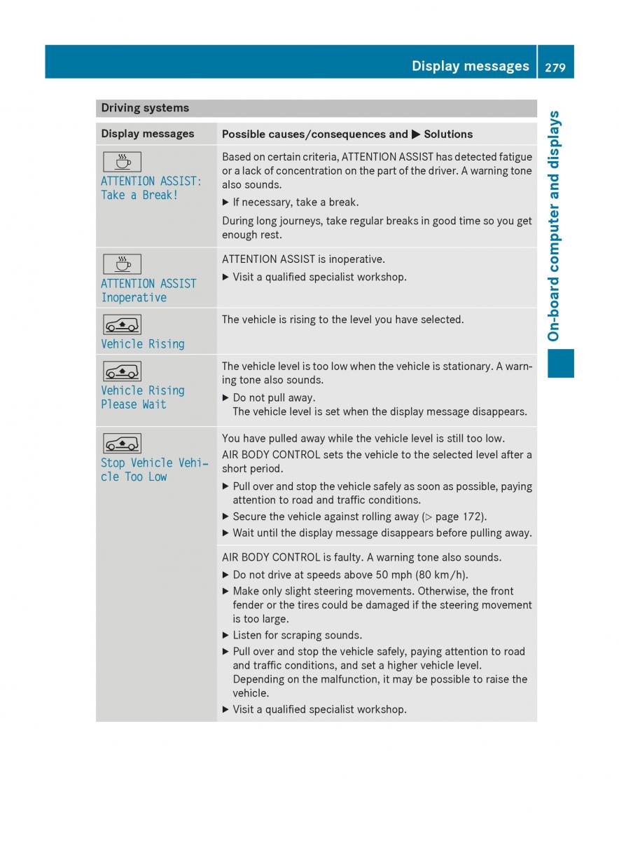 Mercedes Benz GLC Class owners manual / page 281