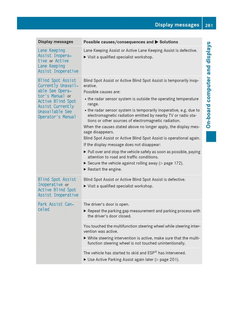 Mercedes Benz GLC Class owners manual / page 283