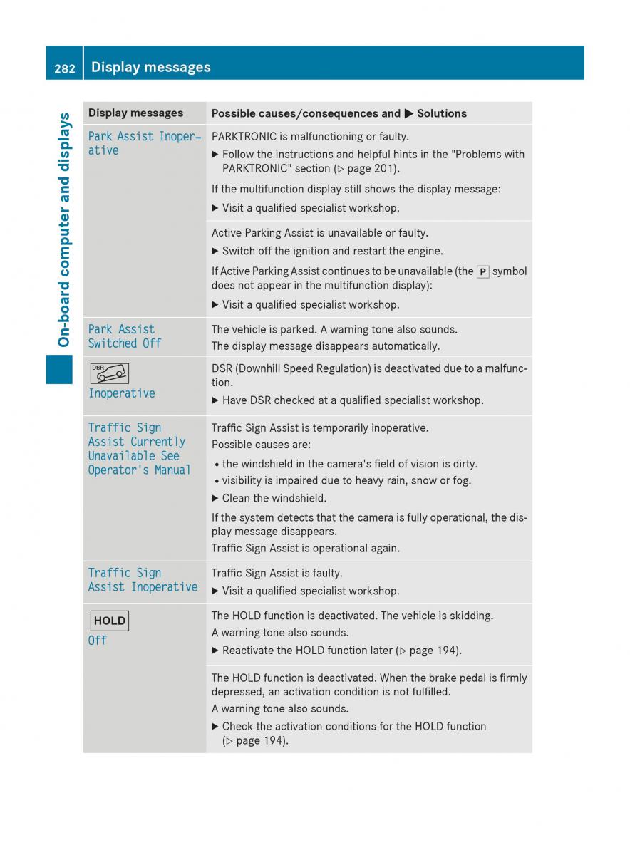 Mercedes Benz GLC Class owners manual / page 284